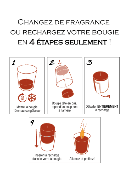 RECHARGE 70g
